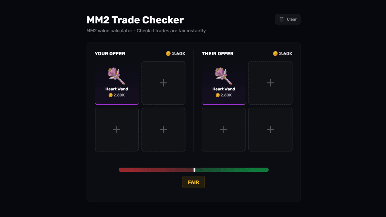 What is Heart Wand Value